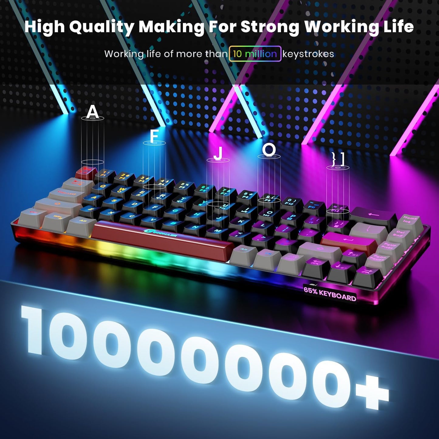 65% Wireless Gaming Keyboard, Rechargeable RGB Backlit Gaming Keyboard with 14 Backlit Modes, Ultra-Compact Mechanical Feel Anti-Ghosting Keyboard for PC Laptop Mac PS5 PS4 Xbox One Gamer