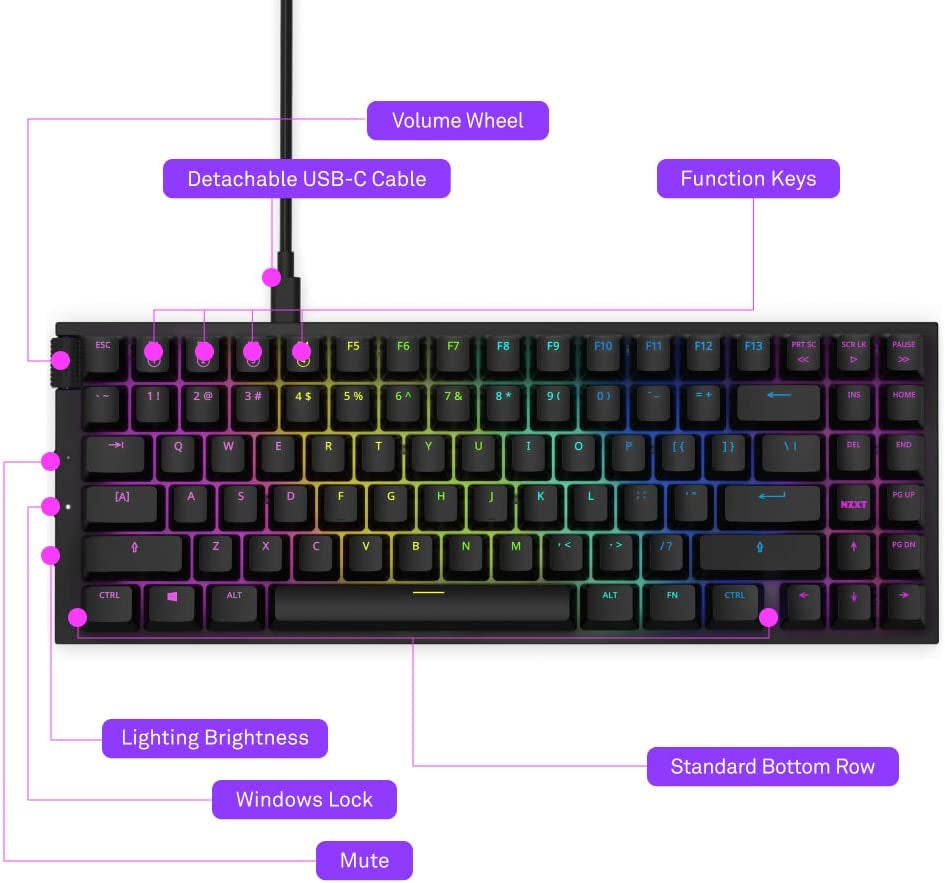 Function Minitkl - Compact Tenkeyless Gaming Keyboard – Gateron Red Mechanical Switches: Linear, Fast, and Quiet – Hot-Swappable – RGB Backlit – Aluminum Top Plate – Sound Dampening Foam – Black