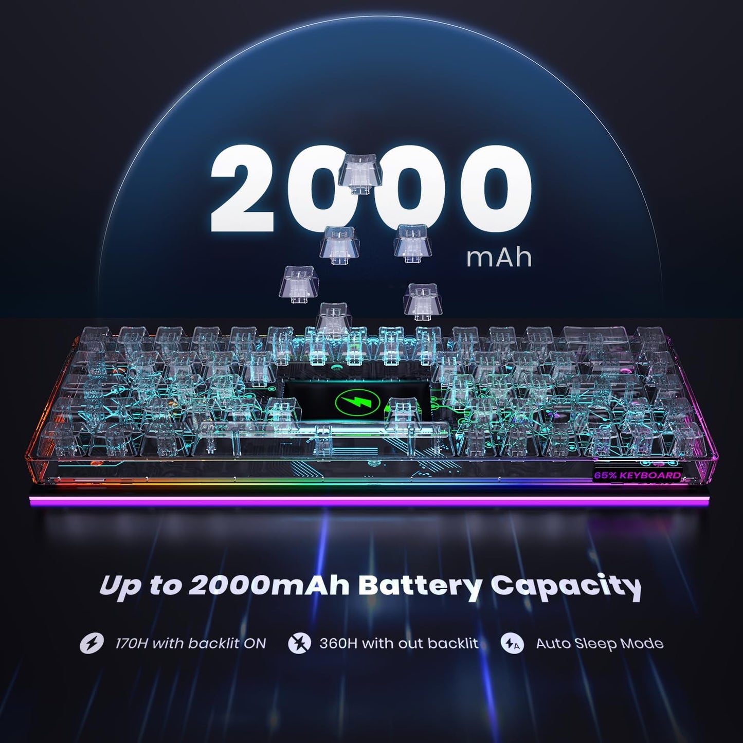 65% Wireless Gaming Keyboard, Rechargeable RGB Backlit Gaming Keyboard with 14 Backlit Modes, Ultra-Compact Mechanical Feel Anti-Ghosting Keyboard for PC Laptop Mac PS5 PS4 Xbox One Gamer