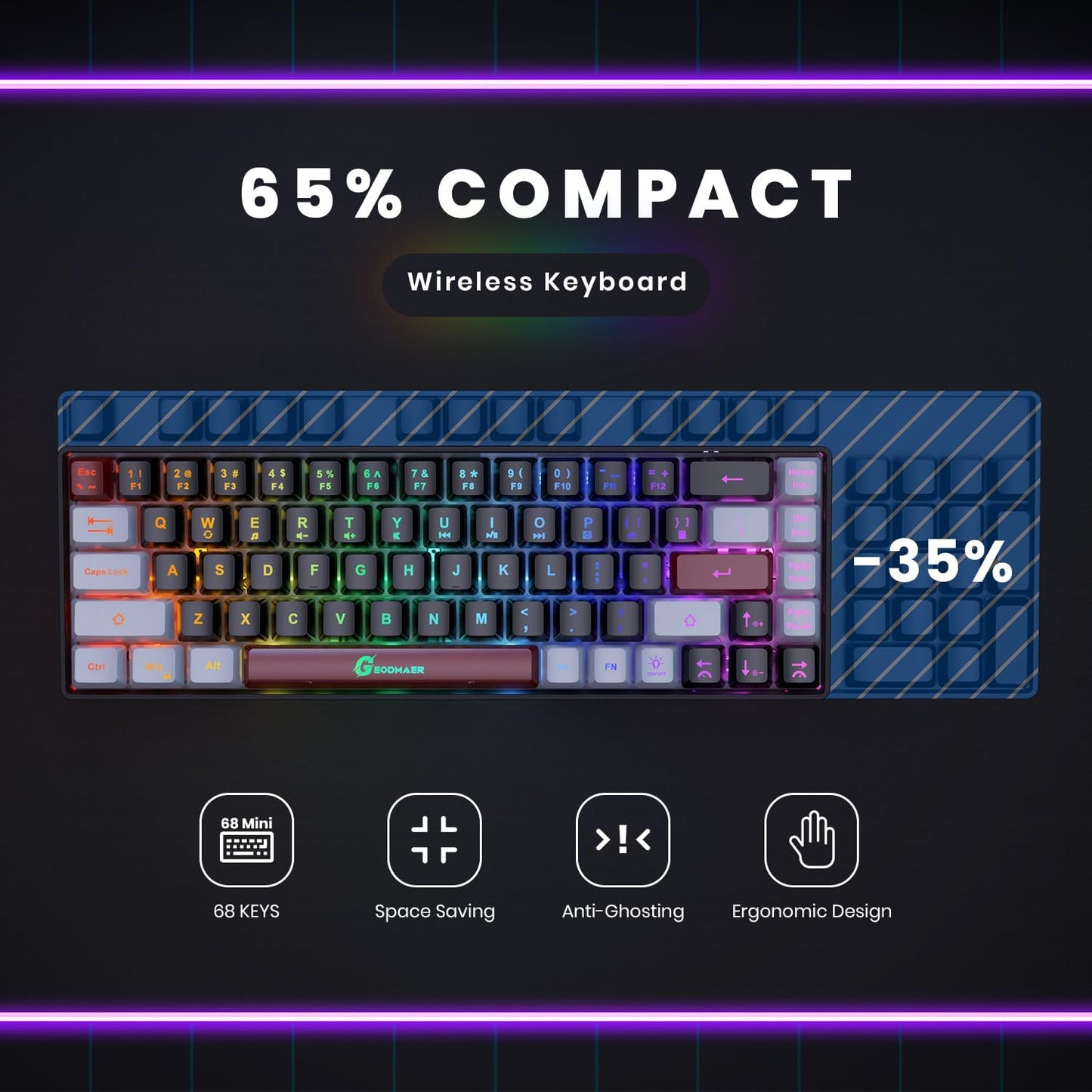 65% Wireless Gaming Keyboard, Rechargeable RGB Backlit Gaming Keyboard with 14 Backlit Modes, Ultra-Compact Mechanical Feel Anti-Ghosting Keyboard for PC Laptop Mac PS5 PS4 Xbox One Gamer