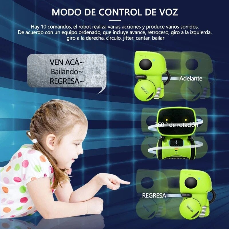 Kids Robot Toy: Smart Talking, Voice-Controlled, and Interactive Educational Partner for Kids Age 3+, with Singing, Dancing, and More