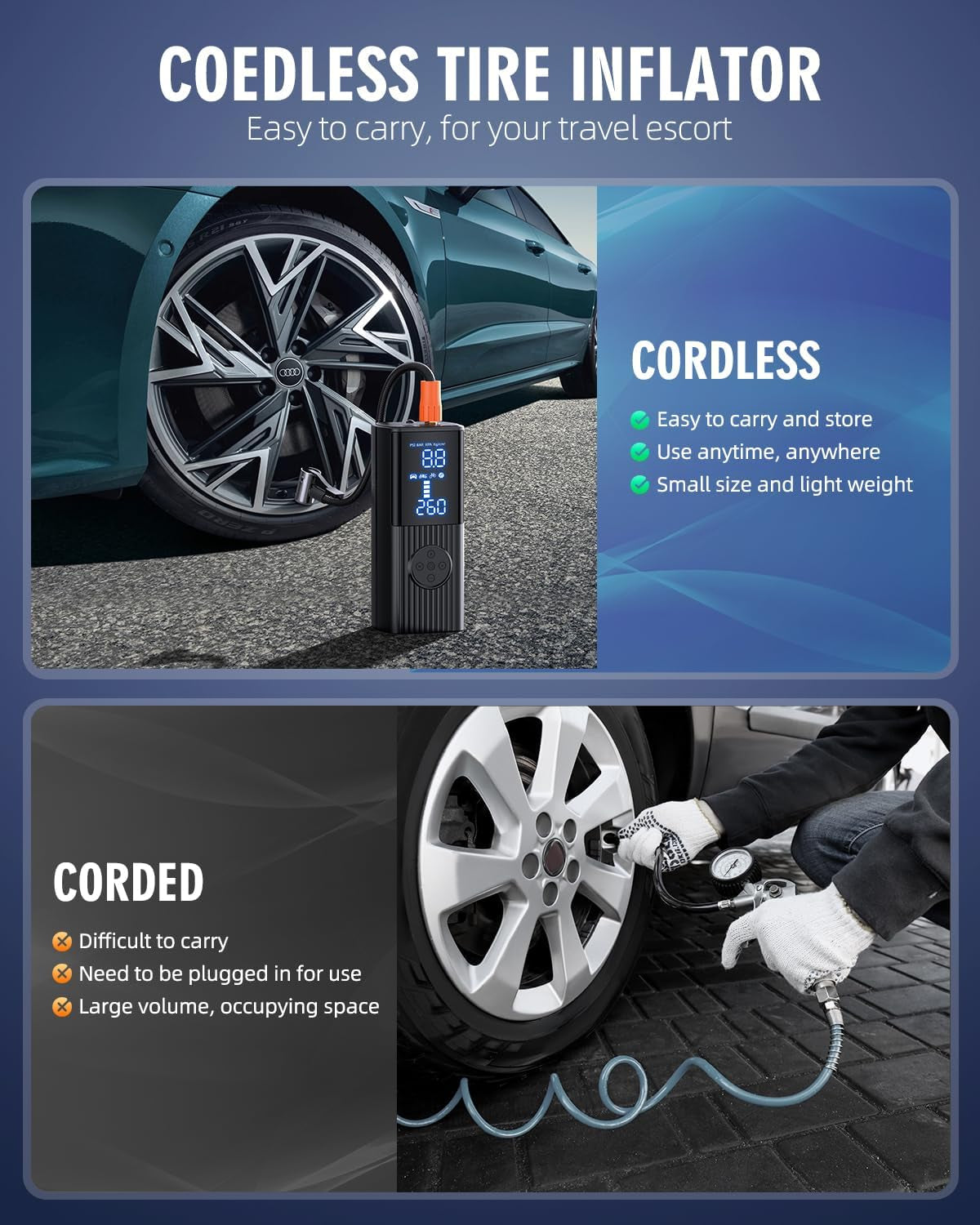 Tire Inflator Portable Air Compressor - 180PSI & 20000Mah Portable Air Pump, Accurate Pressure LCD Display, 3X Fast Inflation for Cars, Bikes & Motorcycle Tires, Balls.