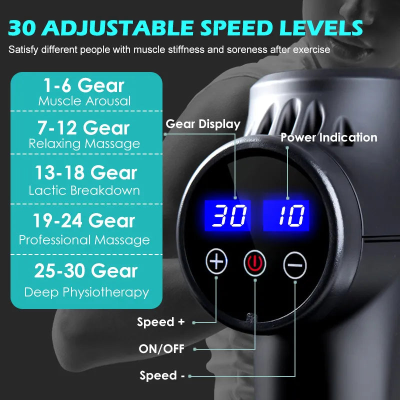 Facial Massage Gun Electric Percussion Pistol Massager Body/Neck/Back, Deep Tissue Muscle, Relaxation, Pain Relief