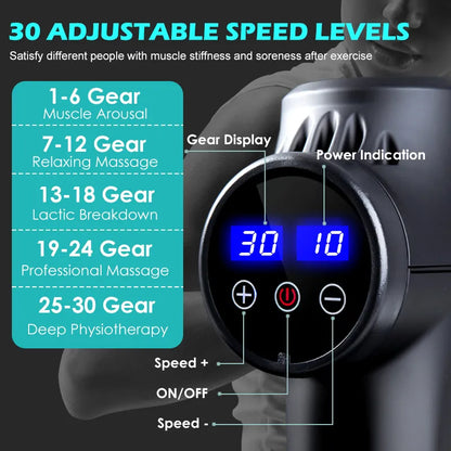 Facial Massage Gun Electric Percussion Pistol Massager Body/Neck/Back, Deep Tissue Muscle, Relaxation, Pain Relief