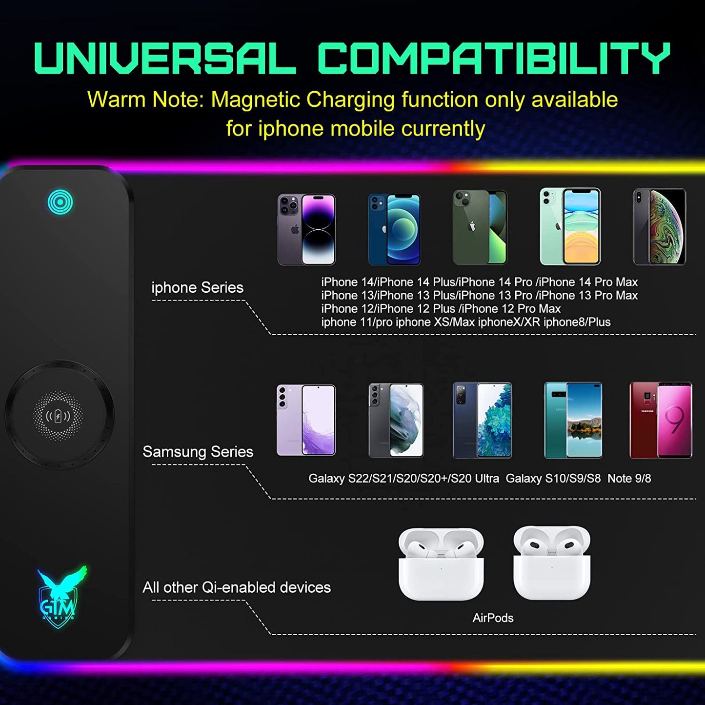15W Wireless Charging RGB Gaming Mouse Pad, LED Mouse Pad 800X300X4Mm, 10 Light Modes Extra Large Mousepad Non-Slip Rubber Base RGB Desk Mat for Gaming, Macbook, PC, Laptop, Desk