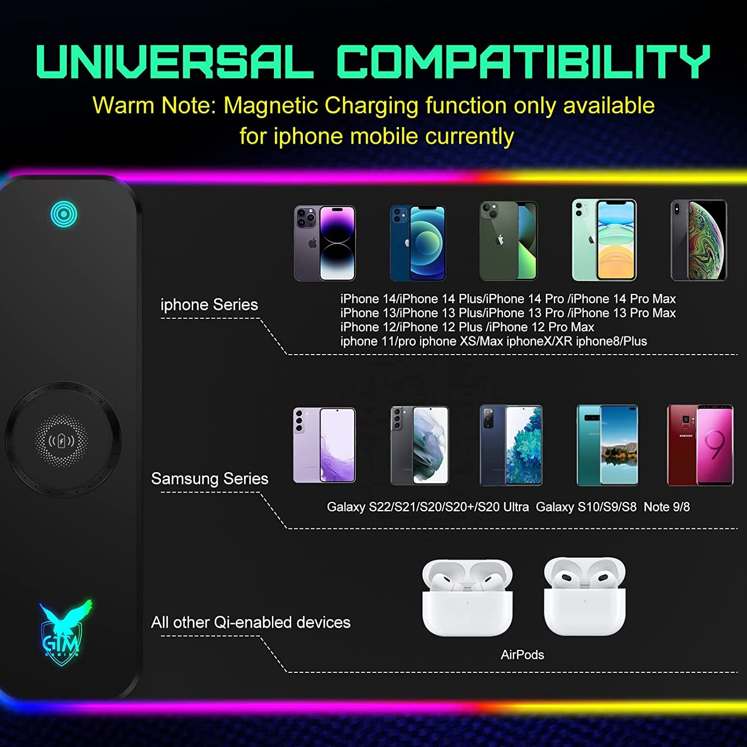15W Wireless Charging RGB Gaming Mouse Pad, LED Mouse Pad 800X300X4Mm, 10 Light Modes Extra Large Mousepad Non-Slip Rubber Base RGB Desk Mat for Gaming, Macbook, PC, Laptop, Desk