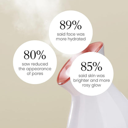 Facial Steamer Nano Ionic Hot Mist Home Sauna Facial Humidifier Spa Quality