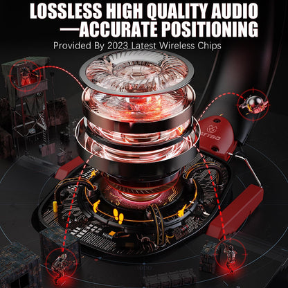 Wireless Gaming Headset 2.4Ghz USB & Type-C Gaming Headphones for PC, PS4, PS5, Switch, Bluetooth 5.3 Gaming Headset with Detachable Noise Cancelling Microphone