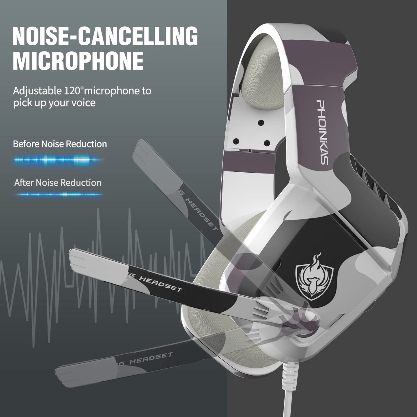 Gaming Headset for PS4, Xbox One, PC, Laptop, Mac, Nintendo Switch, 3.5MM PS4 Stereo Headset over Ear Headphones with Noise-Cancelling Mic, Bass Surround - Camo