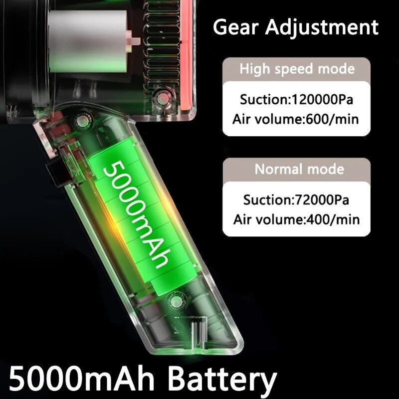 New 120000Pa 5 In1 Wireless Automobile Vacuum Cleaner Portable Robot Vacuum Cleaner Handheld Mini for Car Home Office