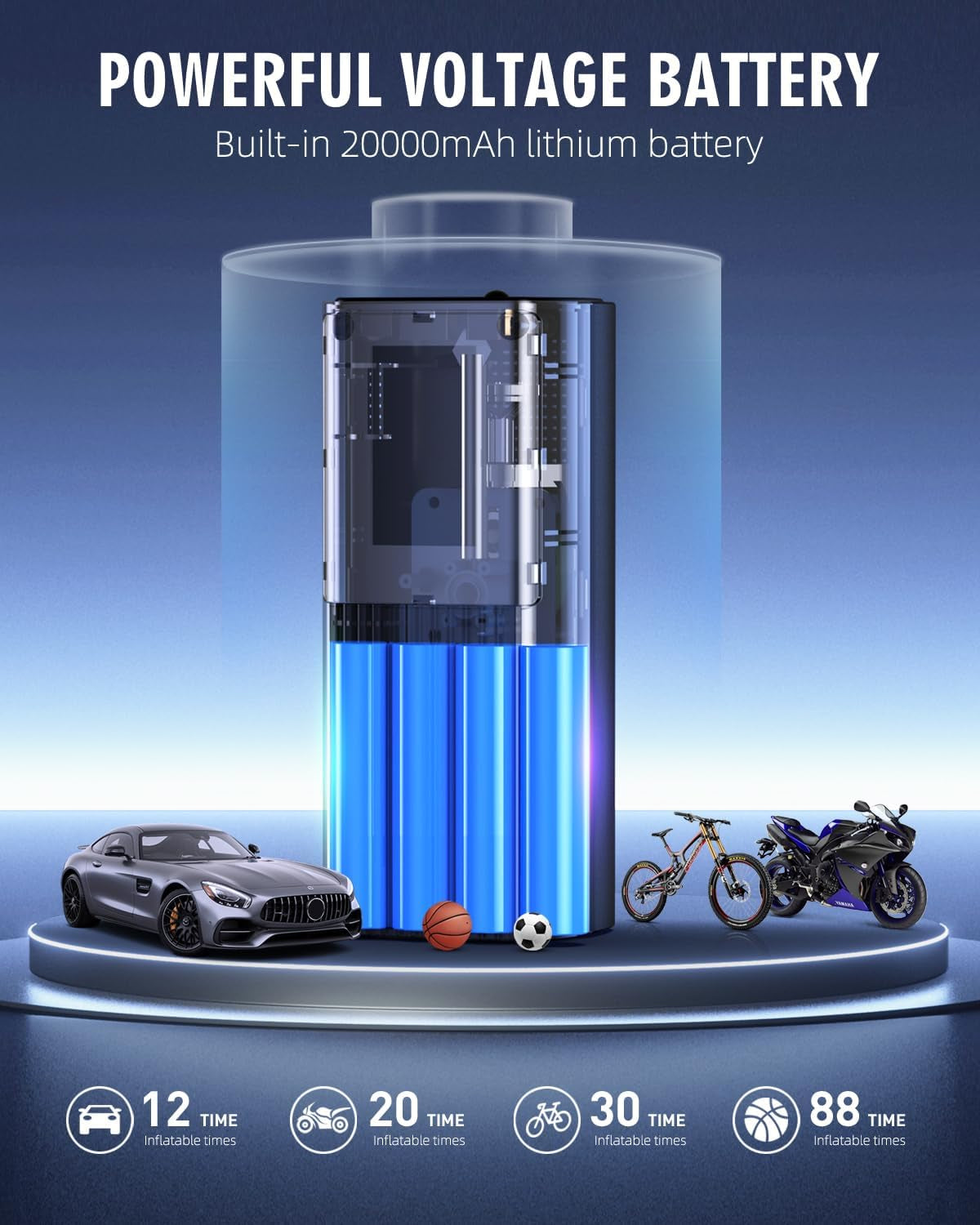 Tire Inflator Portable Air Compressor - 180PSI & 20000Mah Portable Air Pump, Accurate Pressure LCD Display, 3X Fast Inflation for Cars, Bikes & Motorcycle Tires, Balls.