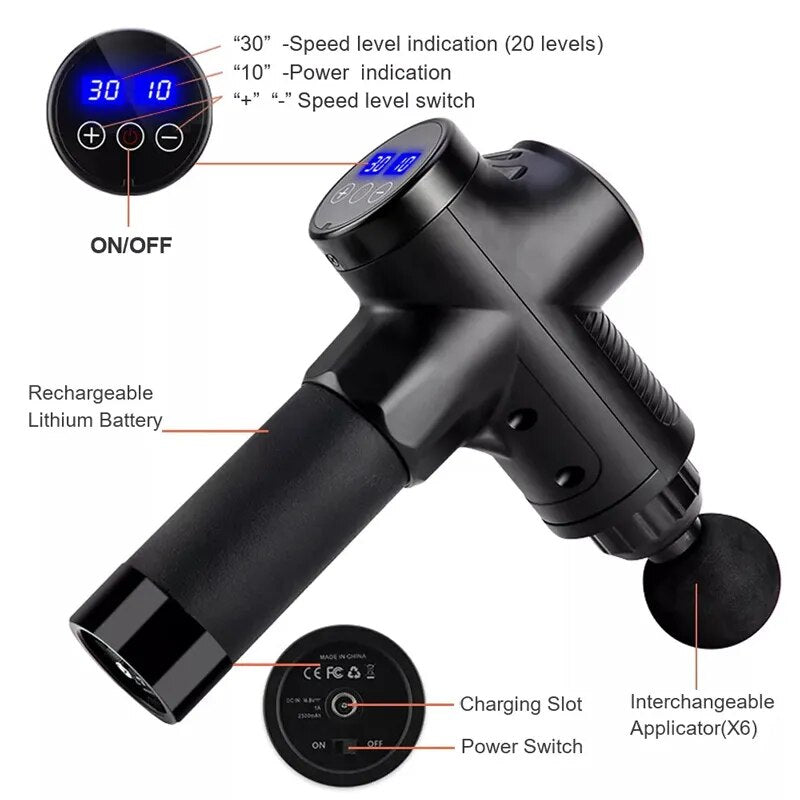 Facial Massage Gun Electric Percussion Pistol Massager Body/Neck/Back, Deep Tissue Muscle, Relaxation, Pain Relief