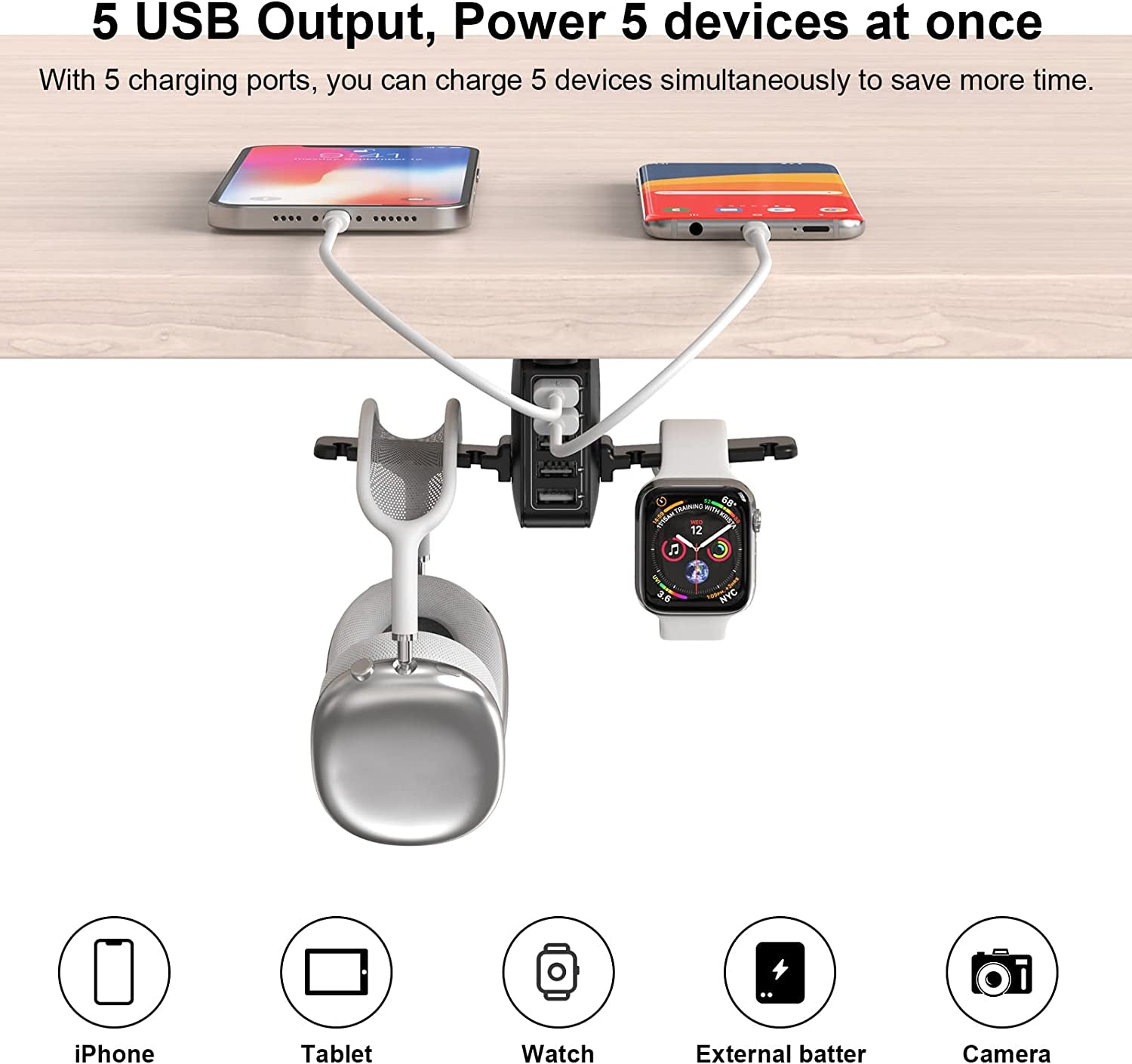 PC Gaming Headphone Headset Holder Hanger Hook,  Dual Headphone Stand under Desk with 5 Ports USB Charging Station, Suitable for Gamer Earphone Accessories as Boyfriend, Son, Husband Gifts