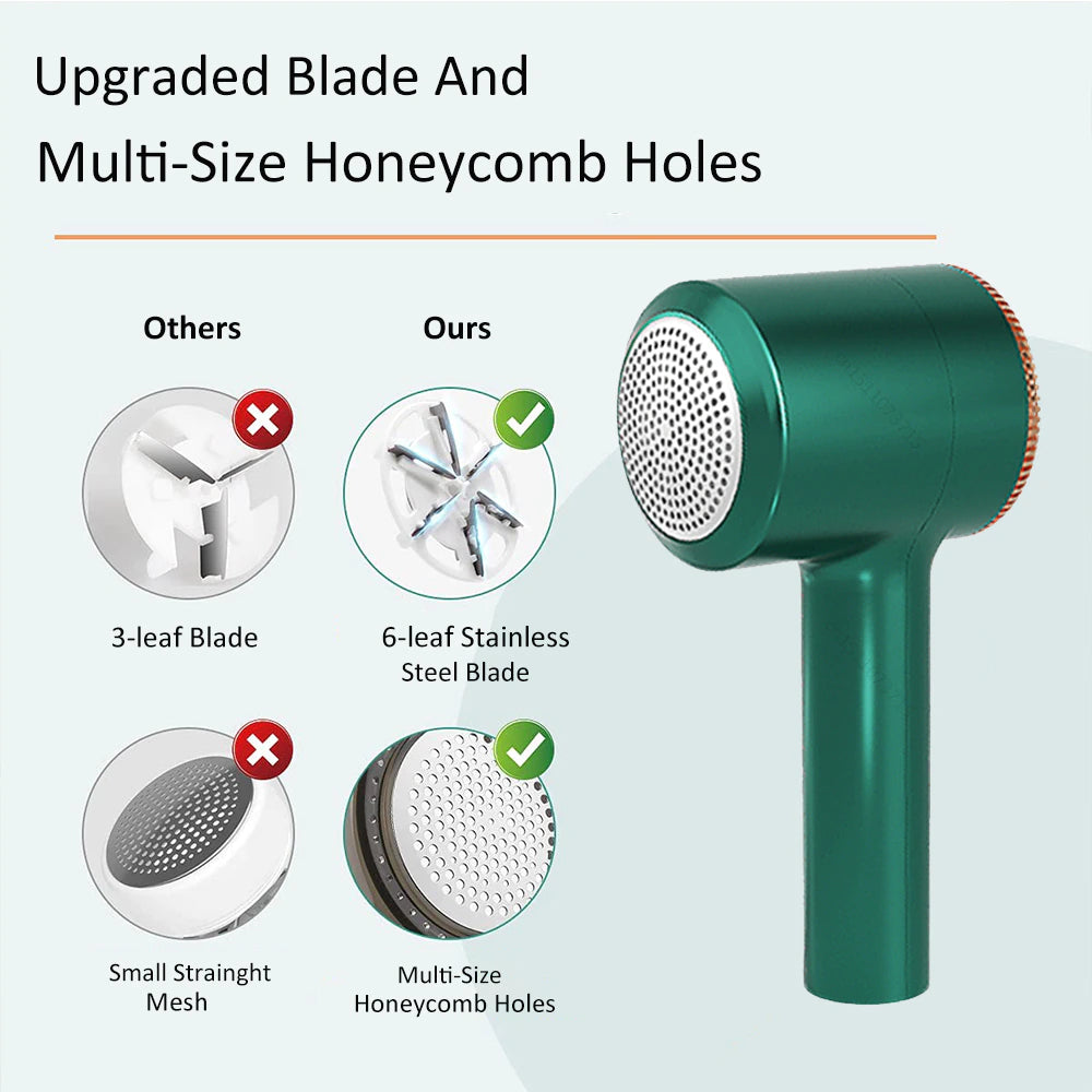 Rechargeable Lint Remover for Clothing 