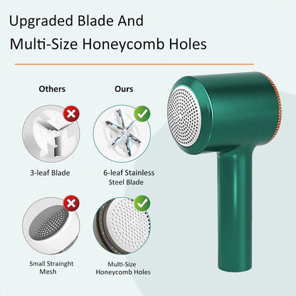 Rechargeable Lint Remover for Clothing 