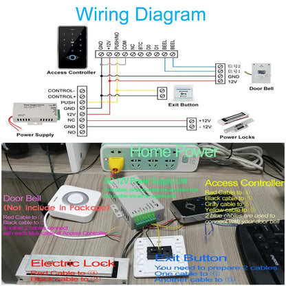 RFID Fingerprint Access Control System Door Lock, IP68 Fully Waterproof Electric Lock Set for Home Safe, Outdoor